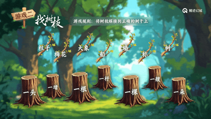 树桩量词对应动画